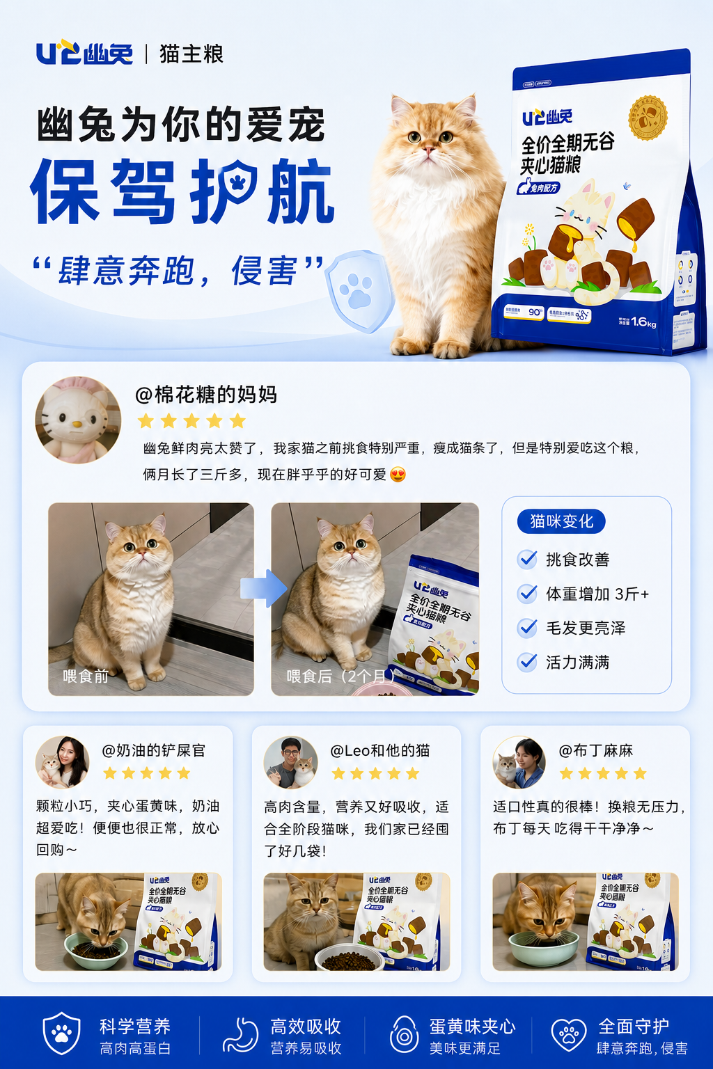 幽兔客户证言与猫粮实拍反馈